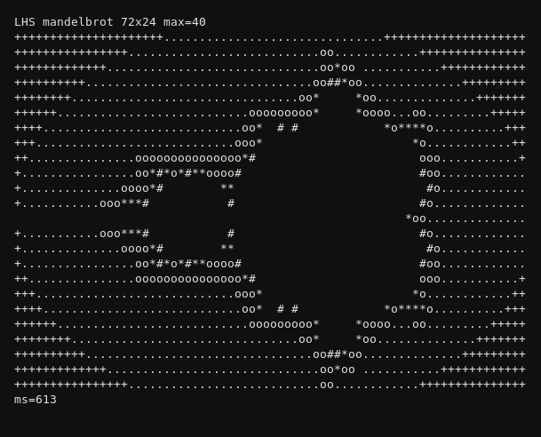 Mandelbrot drawn by LHS